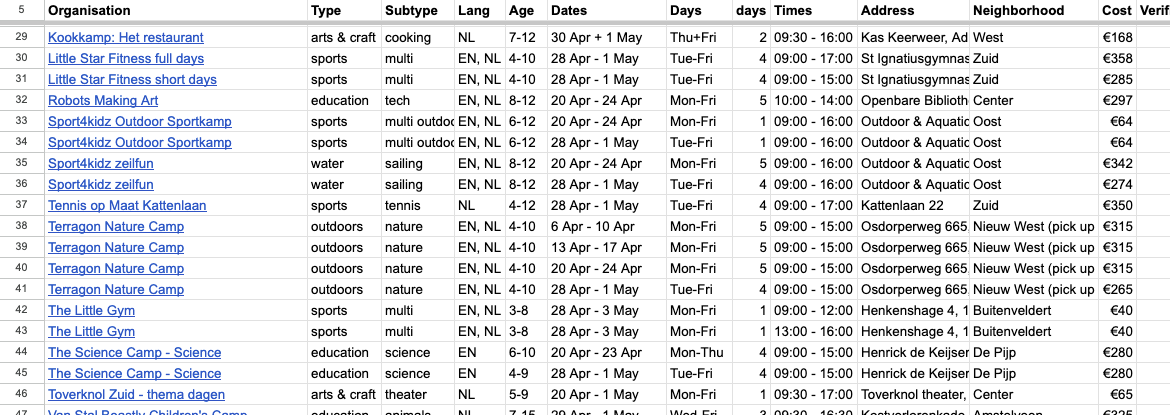 alle vakantiekampen voor kinderen in amsterdam meivakantie 2026